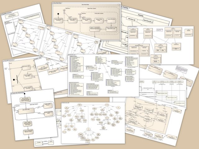 A stack of UML diagrams